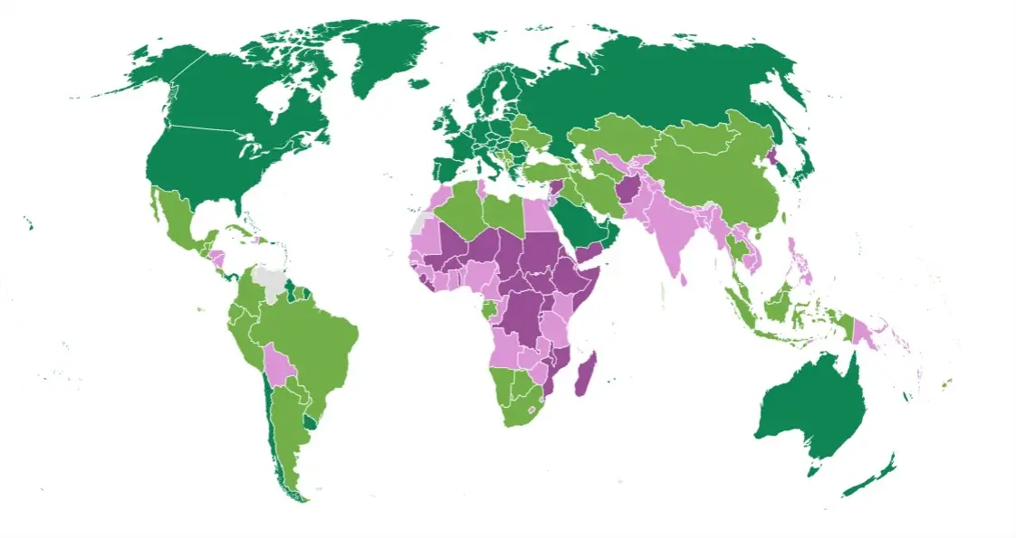 World Bank: Country GNI Categories